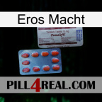 Eros Power 36